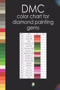 DMC Color Chart for Diamond Painting Gems