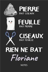 Rien ne bat Floriane - Notes