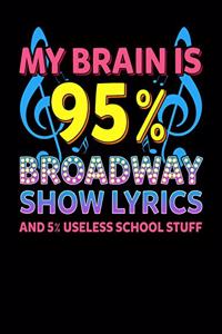My Brain Is 95 Percent Broadway Show Lyrics