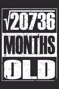 12 Years Old