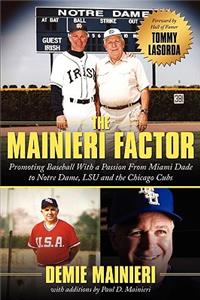 Mainieri Factor