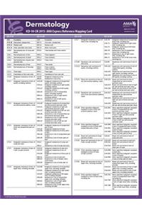 ICD-10 Mappings 2015 Express Reference Coding Card