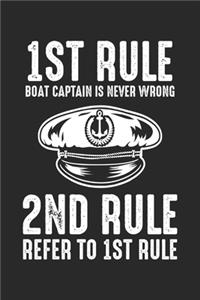 1st Rule Boat Captain is never wrong 2nd Refer to 1st Rule