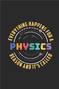 Everything Happens For A Reason And It's Called Physics