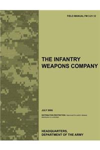 Infantry Weapons Company
