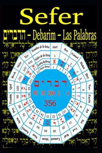 Séfer Debarim