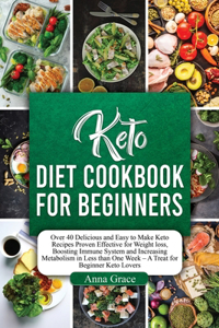 Keto Diet Cookbook for Beginners