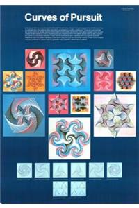 Curve Stitching Poster