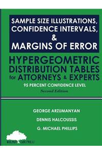 Sample Size Illustrations, Confidence Intervals, & Margins of Error