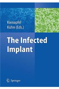 Infected Implant