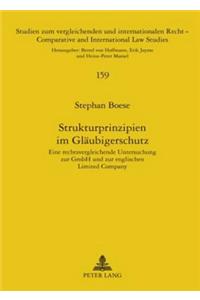 Strukturprinzipien Im Glaeubigerschutz
