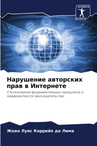 Нарушение авторских прав в Интернете