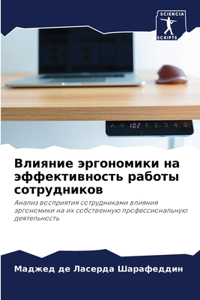 Влияние эргономики на эффективность рабо