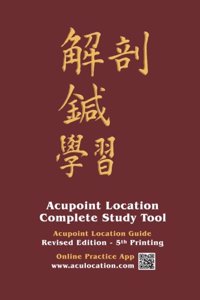 Acupoint Location Guide