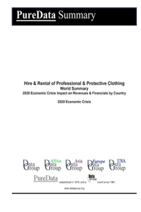 Hire & Rental of Professional & Protective Clothing World Summary: 2020 Economic Crisis Impact on Revenues & Financials by Country