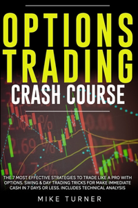 Options Trading Crash Course