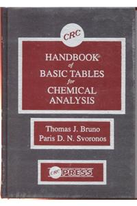 Handbook of Basic Tables for Chemical Analysis