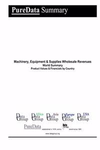 Machinery, Equipment & Supplies Wholesale Revenues World Summary