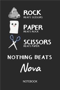 Nothing Beats Nova - Notebook