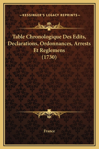 Table Chronologique Des Edits, Declarations, Ordonnances, Arrests Et Reglemens (1730)