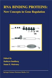 RNA Binding Proteins