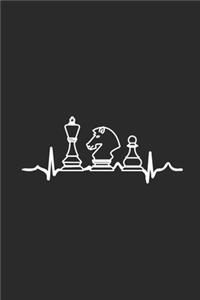 Chess Heartbeat