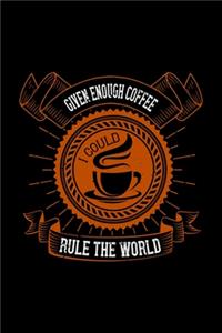 Given Enough Coffee I Could Rule The World