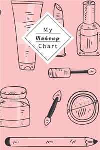 My Makeup Chart