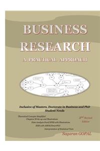 Business Research II