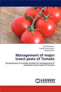 Management of major insect pests of Tomato