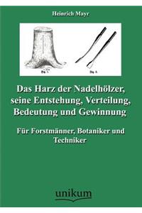 Das Harz der Nadelhölzer, seine Entstehung, Verteilung, Bedeutung und Gewinnung