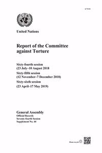 Report of the Committee Against Torture