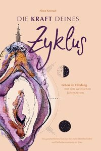 Die Kraft deines Zyklus