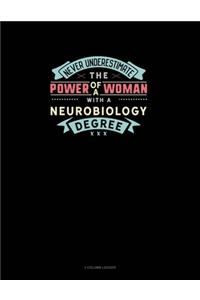 Never Underestimate The Power Of A Woman With A Neurobiology Degree