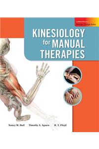 Kinesiology for Manual Therapies Muscle Cards