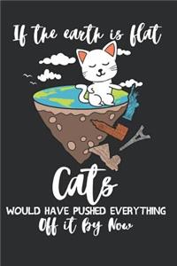 Cats are the Best