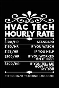HVAC TECH HOURLY RATE, Refrigerant Tracking Log Book
