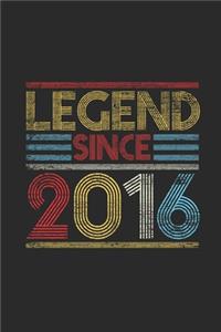 Legend Since 2016