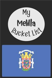 My Melilla Bucket List