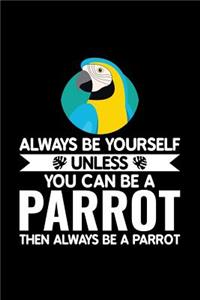 Always Be Yourself Unless You Can Be a Parrot Then Always Be a Parrot