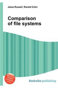 Comparison of File Systems