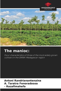manioc