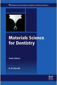 Materials Science for Dentistry