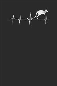 Kangaroo Heartbeat