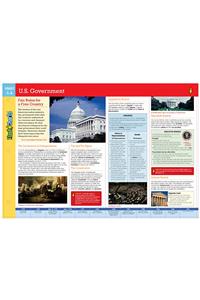 U.S. Government FlashCharts