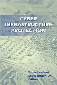 Cyber Infrastructure Protection