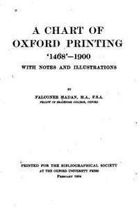 A Chart of Oxford Printing, 1468-1900