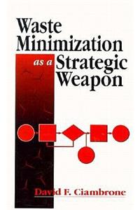 Waste Minimization as a Strategic Weapon