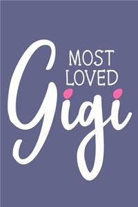 Most Loved Gigi