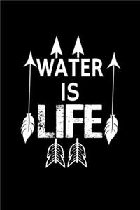 Water Is Life Nopadl